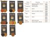 Nada de baza seria GOLD-  Traper- 1 Kg