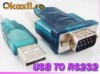 Cablu USB la RS232 serial interface (DB25 or DB9)