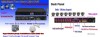 Sistem securitate DVR 8CH VIDEO,8CH AUDIO,H.264,internet,GSM.
