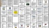 Lucrare de licenta Marketing (Cercetari de marketing)