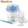 Sterilizator Electric Philips Avent SUPEROFERTA