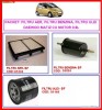 filtru ulei, filtru aer, filtru benzina DAEWOO MATIZ 0.8L