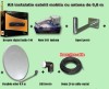 Antena satelit mobila 2000 canale Tv fara abonament