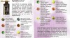 Suplimente Naturale100% Kyani (vitamine, minerale, omega3, oxid nitric)