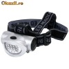 Lanterna frontala cu led-uri, TORCH-L-781