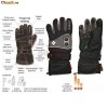 Manusi dama Thermo (EXPTHE01)