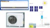 100% Solar Air Conditioner 12000 BTU. -15 +50'C. Also work 4h without sun. New 100% Solar Air Conditioner 12000 BTU. -15 +50'C. Also work 4h without sun. New