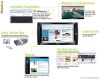 Vind Tableta ARCHOS 9