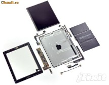 Piese si Accesori ORIGINALE APPLE (iphone-ipad-ipod) import Canada- Pret avantajos foto