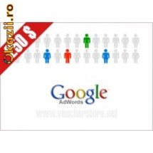 Cupon Google Adwords: 250$