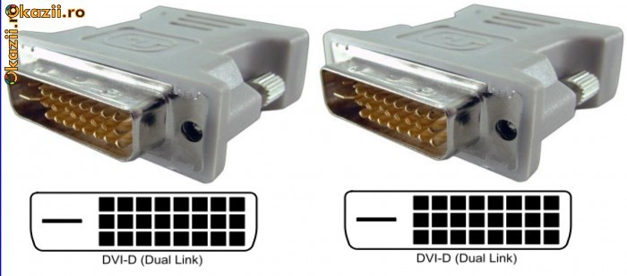 Adaptor DVI-D, tata-DVI-D, tata-6887 foto mare