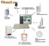 SISTEM ALARMA APARTAMENT WIRELESS